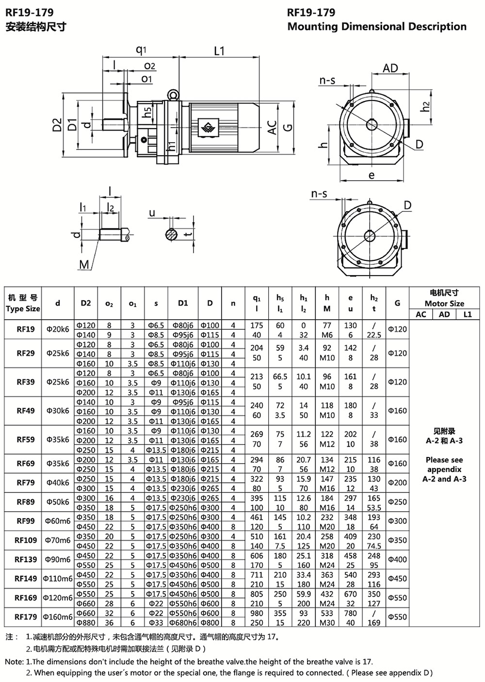 RF19-179安裝結(jié)構(gòu)尺寸