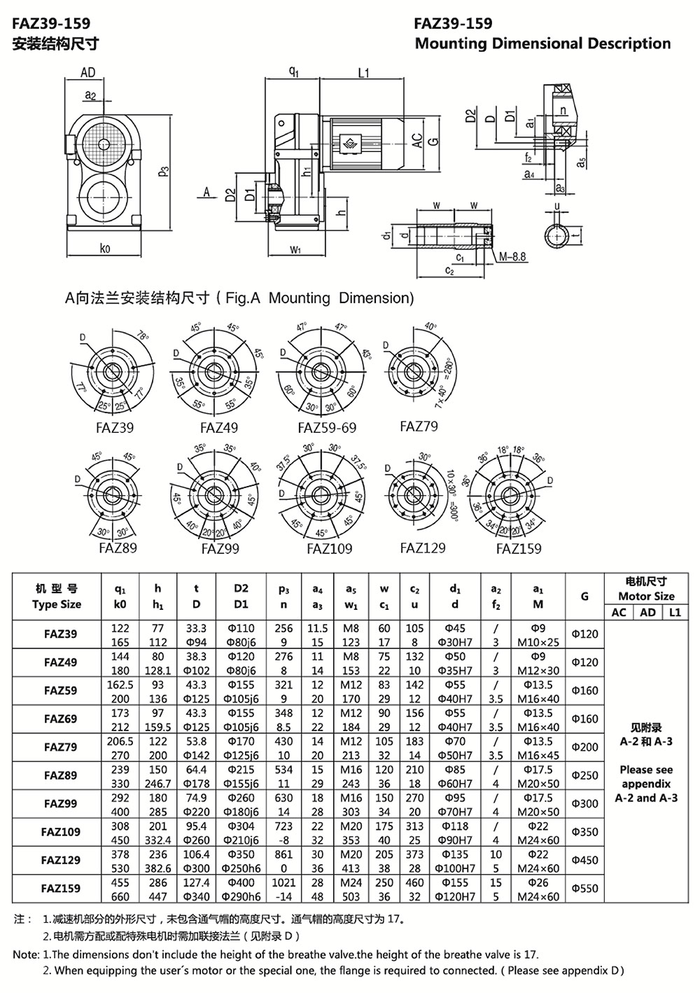 FAZ39-159安裝結(jié)構(gòu)尺寸