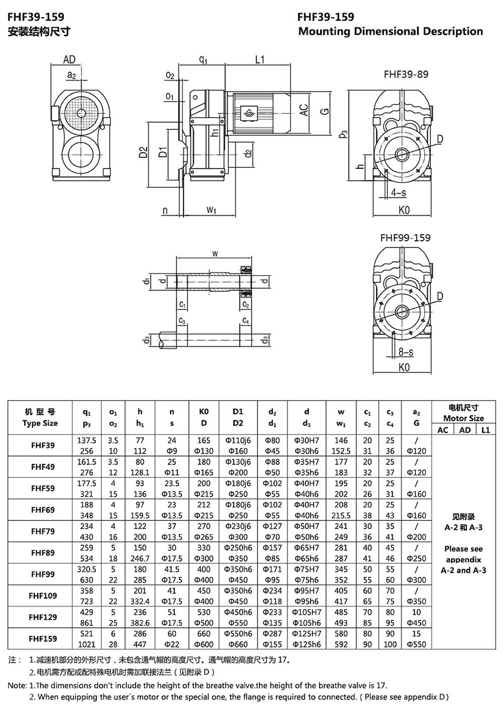 FHF39-159安裝結(jié)構(gòu)尺寸